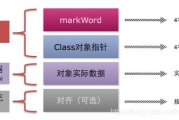 打金传奇,高效游戏玩法-提升角色实力的秘密解析