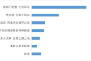 imToken创始人精神健康危机：区块链创业者的心理困境解析