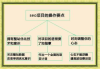 整站SEO费用解析-影响价格的关键因素