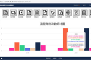 OA办公系统软件,提升企业效率-全面解决方案解析