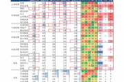 百度客服电话,快速解决您的查询问题-服务流程详解