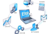 西安软件公司,助力企业数字化转型-服务优势与选择指南