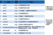 法证先锋1粤语,深入剖析犯罪背后的真相-剧情与角色解析