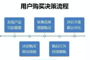 火影忍者720集在线观看免费，高清体验不可或缺