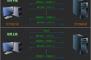 TFTP服务器软件,选择与配置指南-提升网络管理效率