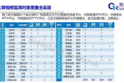 风笛服饰产值分析，市场潜力与发展策略解析