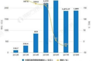 日本保险销售员的工作特点与销售技巧解析