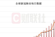 日本疫情最新数据,2023年防控形势与疫苗接种进展分析