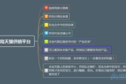 八戒在线电视剧在线观看,全方位指南与平台解析