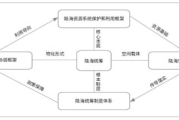 SEO搜索优化培训, 提升网站排名的全方位解析