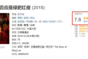 追剧网,影视新选择-全面解析与使用指南