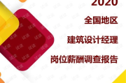 活动策划指南，活动软文模板-高效吸引参与者的秘诀