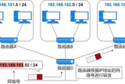 代理IP地址软件,安全匿名访问的解决方案解析