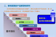 企业网站建设全攻略-步骤详解与优化策略