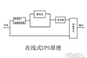 磁力在线传输技术，高效安全的数据解决方案