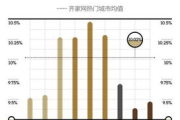 恐怖推荐,精选优质恐怖内容指南