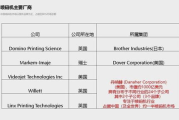 电脑软件下载平台对比分析-选择最适合您的解决方案