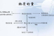 收敛水品牌推荐与选购指南-收敛水哪个牌子好