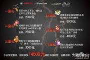 初体验3电影,系列巅峰之作-全面解析与深度评价