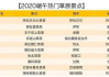 微信指数突然暴涨的原因与应对策略解析