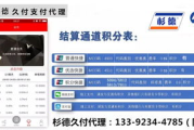 广告联盟代理平台，优化数字广告投放-选择与策略解析