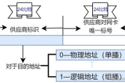 链接交换策略与技巧-提升网站SEO排名的实践指南