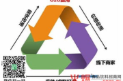 我的时代,数字化生活-技术影响解析