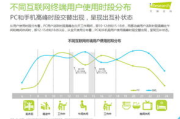 艾瑞指数官网,深度解析与应用指南-市场趋势洞察
