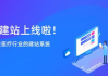 免费建站网站网页服务优势与选择指南