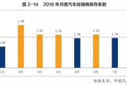 童装批发进货攻略，寻找最低价优质货源