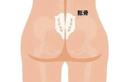 魔力瘦身双下巴，告别困扰的有效方案