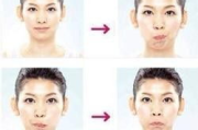 瘦脸瘦身特效，打造完美身材-全方位解决方案解析