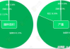 厦门咏仕服饰有限公司,创新设计与品质保证-企业竞争力分析