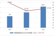 电影网站如何开，从搭建到运营的全方位指南