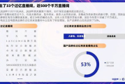 免费看直播的优势与途径-线上娱乐新趋势解析
