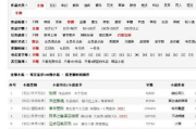 岳风柳萱免费阅读小说,线上资源大揭秘