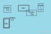 吃代餐瘦身效果及科学原理解析
