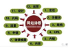 湖南网站SEO，行者SEO专业解决方案-提升网站排名的策略分析
