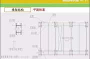 钢结构计算软件,提升建筑安全性与效率-专业工具解析