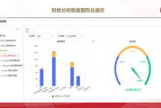 新浪新闻疫情实时报道-权威信息发布与公众知识普及