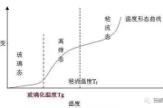 imToken购买TRX能量全教程：冻结兑换与租赁平台实操指南