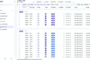 免费办公软件Excel,提升工作效率-功能与技巧解析