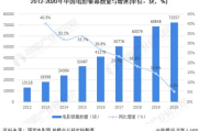 最近热播的电影和电视剧,精彩内容全解析-不容错过的视听盛宴