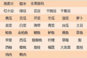瘦身食谱计划表，减肥粥制作攻略-健康减肥新选择