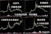 大赢家股票软件,全方位投资助手-功能与优势解析