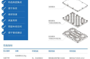 今时之欲365天大佬：持续影响力构建策略解析