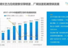 郑州网络推广哪家强，专业服务助您领先一步-全面评估与选择指南