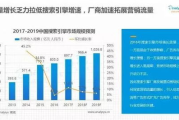 郑州网络推广哪家强，专业服务助您领先一步-全面评估与选择指南