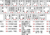 苹果手机万能五笔输入法下载与使用指南-提升输入效率