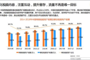 在线视频2018免费视频平台解析与使用指南
